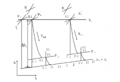 开云官方版网站在线登入-开云KaiYun(中国)倒序算法在水泵中的应用